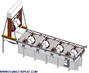 ROTATING CYCLINDER PLATING SYSTEM (For 4 cages)